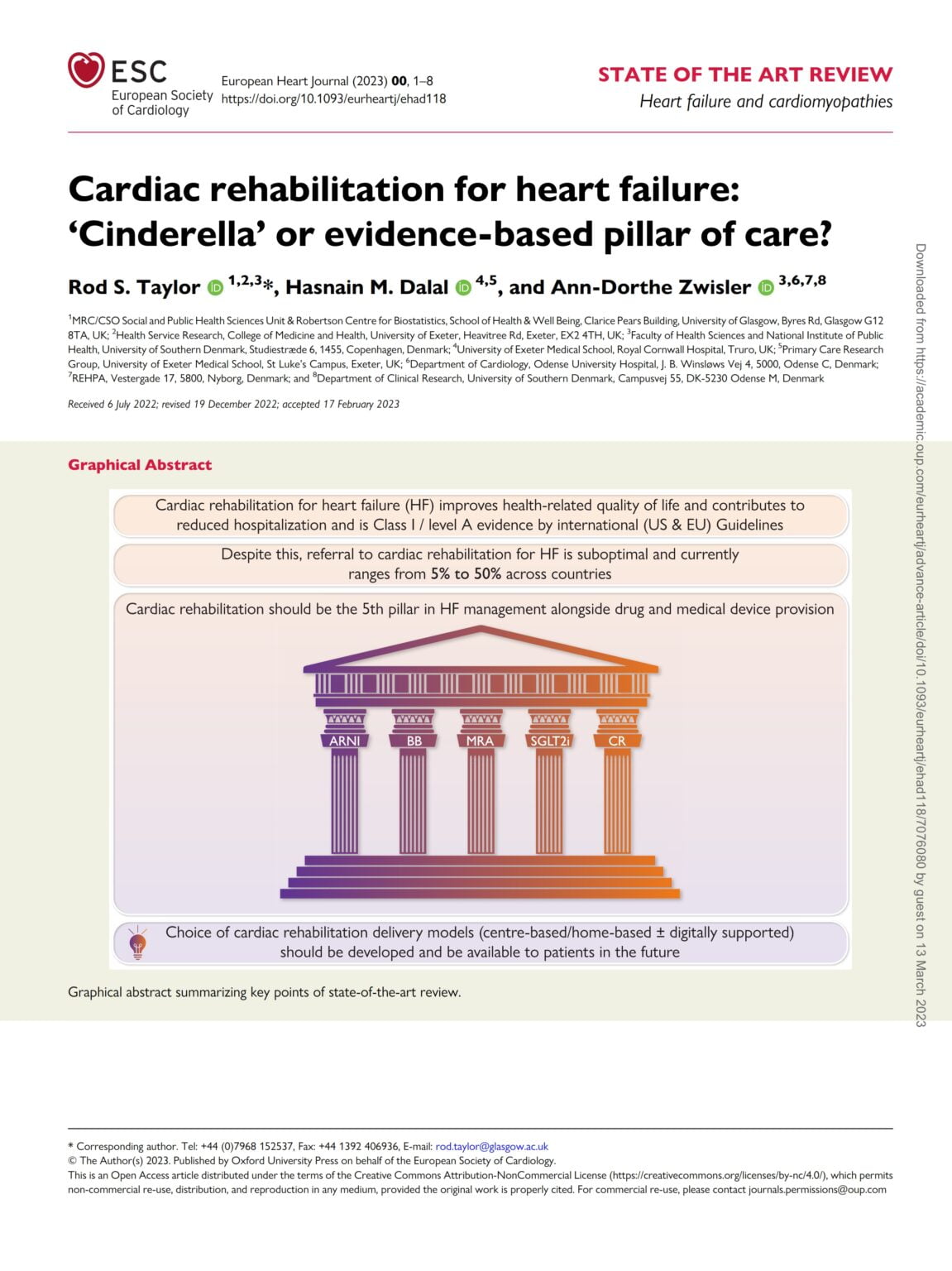 International guidelines ina hf carmet