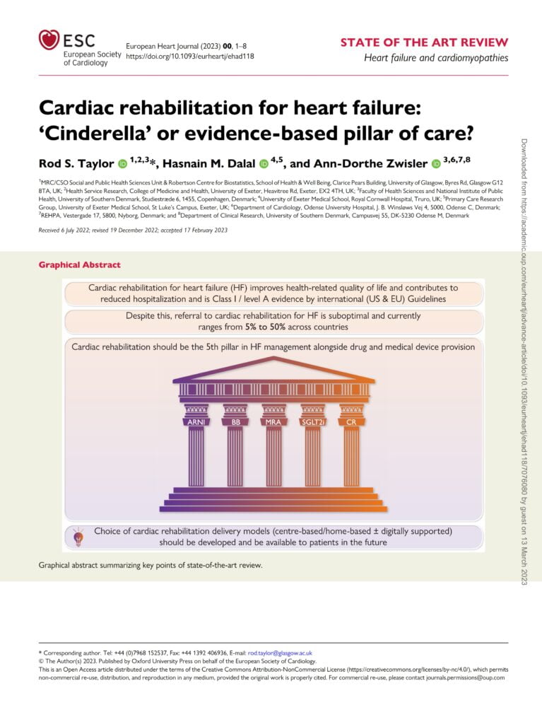 International guidelines ina hf carmet